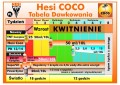 Hesi COCO 1L  Growshop -sklep ogrodniczy we Wrocławiu, Warszawie i Poznaniu