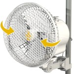 Monkey Fan 20W Mischventilator mit Oszillation