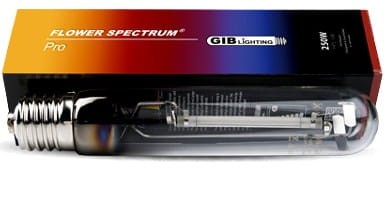 GIB HPS Flower Spectre 150W PRO Growshop -sklep ogrodniczy we Wrocławiu, Warszawie i Poznaniu