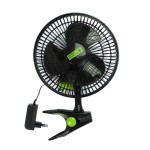 PROFAN 12W (20cm) Mischventilator mit Clip