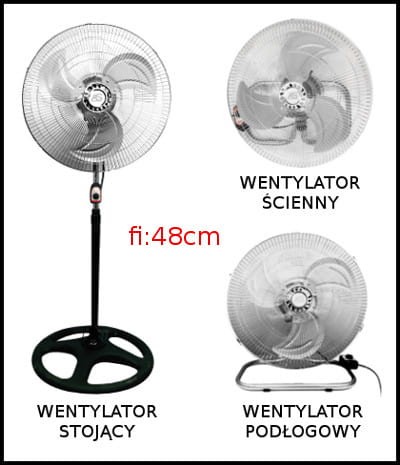 Standventilator Advanced Star 55 W (ca. 48 cm) – mit Oszillation Growshop -sklep ogrodniczy we Wrocławiu, Warszawie i Poznaniu