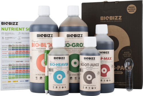 BioBizz Starters-Pack – ein Düngemittelset für den biologischen Anbau Growshop -sklep ogrodniczy we Wrocławiu, Warszawie i Poznaniu