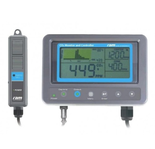 RAM elektronischer CO2-Monitor, Messgerät und Controller Growshop -sklep ogrodniczy we Wrocławiu, Warszawie i Poznaniu