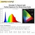 Mars Hydro TSL 2000 300W – LED Grow TSL2000 Lampe  Growshop -sklep ogrodniczy we Wrocławiu, Warszawie i Poznaniu