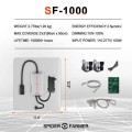 Spider Farmer SF1000 Dimmbar 100 W Samsung LM301B  Growshop -sklep ogrodniczy we Wrocławiu, Warszawie i Poznaniu