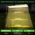 Spider Farmer SF600 74W Osram 100cm (empfohlen für Setzlinge)  Growshop -sklep ogrodniczy we Wrocławiu, Warszawie i Poznaniu