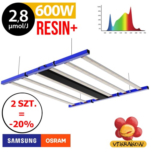 AXE LED-LAMPE 600W RESIN+, 2,8 µmol/J Growshop -sklep ogrodniczy we Wrocławiu, Warszawie i Poznaniu