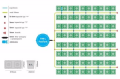 AutoPot Easy2Grow 8,5 l – 80 Töpfe + 750 l flexibler Tank  Growshop -sklep ogrodniczy we Wrocławiu, Warszawie i Poznaniu