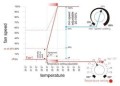 G-Systems Temperatur- und Lüftergeschwindigkeitsregler 10A (FC01-201EU)  Growshop -sklep ogrodniczy we Wrocławiu, Warszawie i Poznaniu