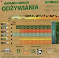 Biobizz Wurzelsaft 1L  Growshop -sklep ogrodniczy we Wrocławiu, Warszawie i Poznaniu