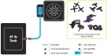 AutoPot 1Pot XL 25L – 1 Topf + 47L Tank  Growshop -sklep ogrodniczy we Wrocławiu, Warszawie i Poznaniu
