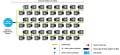 AutoPot 1Pot 15L – 48 Töpfe + 400L flexibler Tank  Growshop -sklep ogrodniczy we Wrocławiu, Warszawie i Poznaniu